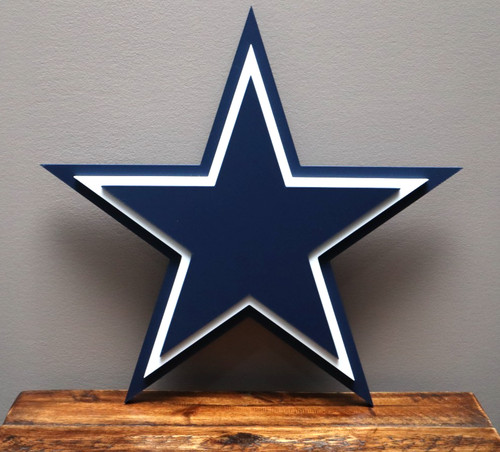 Dallas cowboys logo - cowboys,